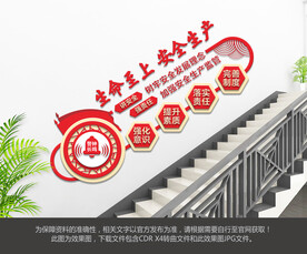安全生产楼梯文化墙