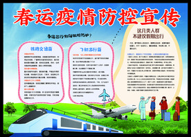 平安春运防疫展板
