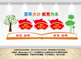 百年大计教育为本