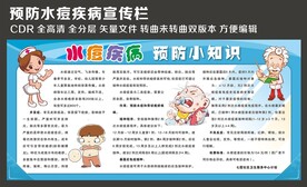 预防水痘宣传栏