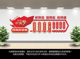 四有好老师文化墙