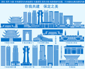 保定