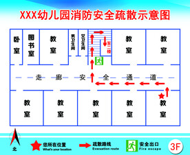 消防安全疏散图