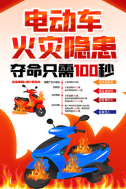 预防电车火灾