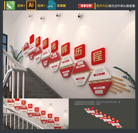 党的光辉历程楼梯文化墙