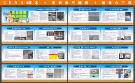 建筑质量通病防治展板