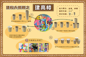 建构大揭秘之建高楼