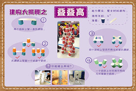 建构大揭秘之叠叠高