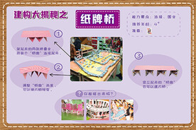建构大揭秘纸牌桥