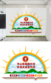 阅览室读书文化墙设计