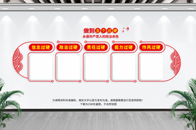 党员干部五个过硬