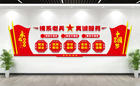 情系老兵真情服务退役军人文化墙