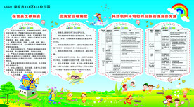 幼儿园管理制作