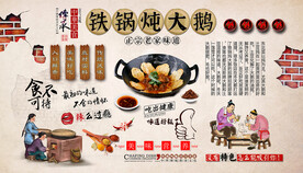 铁锅炖大鹅背景墙
