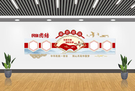 民族团结文化墙