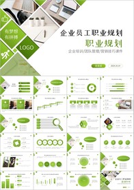 员工职业规划团队职场培训ppt