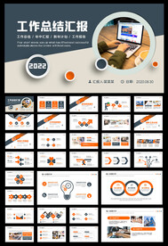 2022年终总结汇报PPT模板