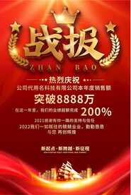 企业销售额战报