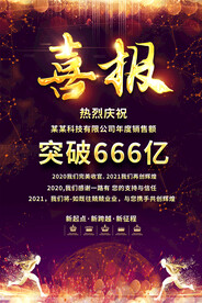 业绩喜报海报