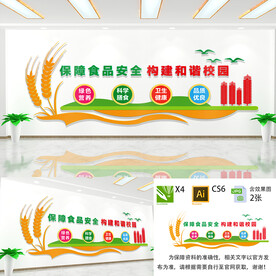 校园食品安全文化墙