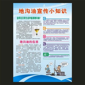 地沟油宣传小知识