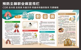 预防尘肺职业病宣传栏