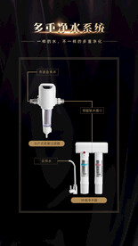 净水系统原理展示