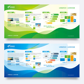 企业介绍文化墙