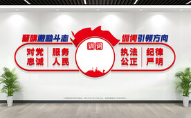 十六字方针警察训词文化墙