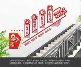 红色物业楼梯文化墙