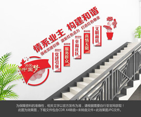 红色物业楼梯文化墙