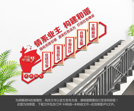 红色物业楼梯文化墙