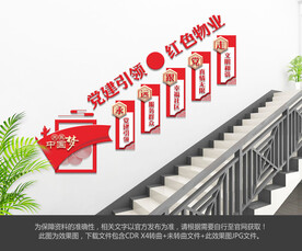 红色物业楼梯文化墙