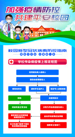 学校防疫海报