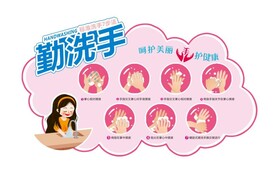 超市勤洗手美陈