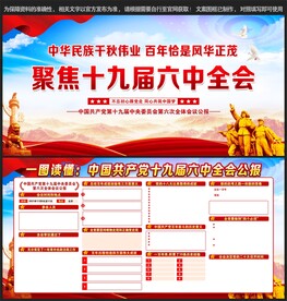 党的十九届六中全会展板