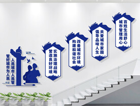 城市管理楼梯文化墙