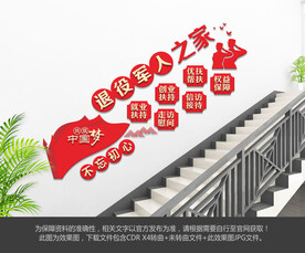 退役军人之家楼梯文化墙