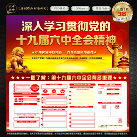 十九届六中全会展板