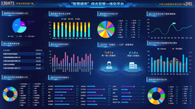 科技可视化大屏数据展示后台