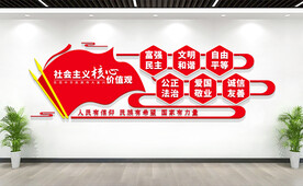 社会主义核心价值观党建文化墙