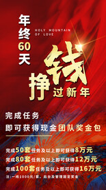 地产活动激励渠道价值海报