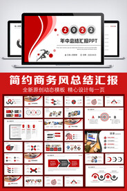 2022年终总结汇报PPT模板
