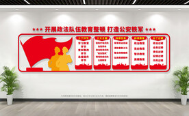 政法队伍教育整顿文化墙