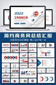 2022年总结汇报PPT模板