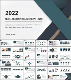 2022年终总结汇报PPT模板