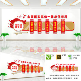 五位一体文化墙