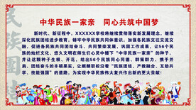 民族团结示范校展板