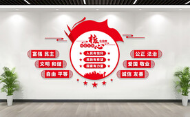 社会主义核心价值观文化墙