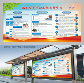 地质灾害防治科普知识宣传栏展板